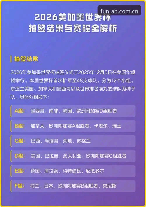 AB娱乐推荐 2026世界杯观赛危机深度分析:地缘政治与签证政策如何影响全球球迷体验