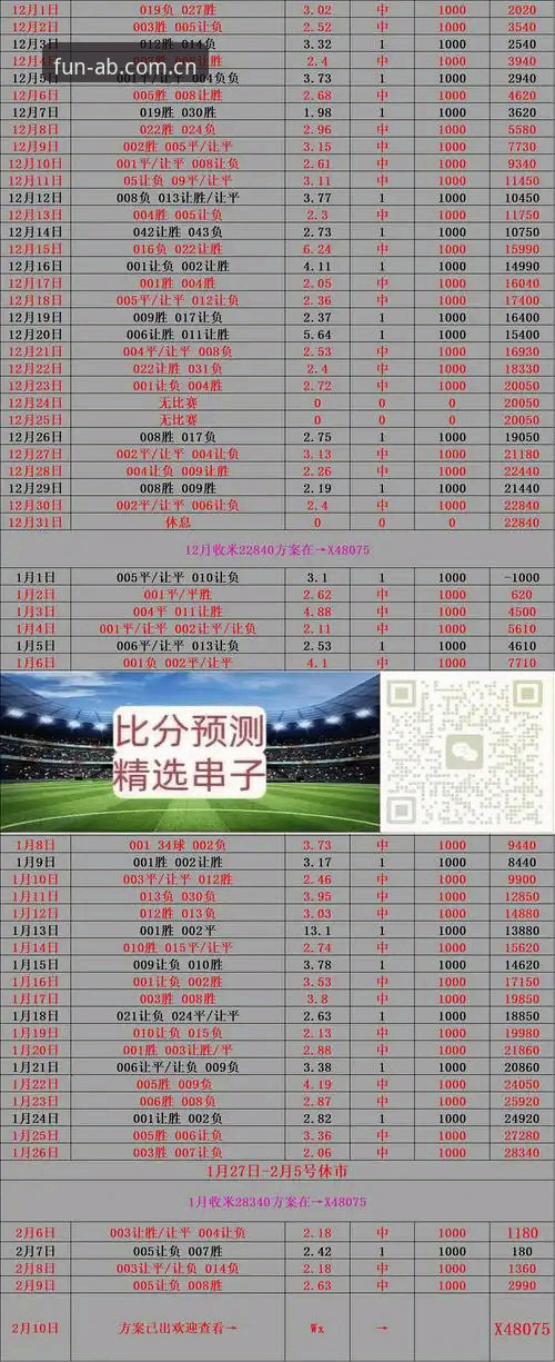 AB娱乐官方地址安全吗 从曼联转会战看足球投资策略:掌握中场补强实用分析